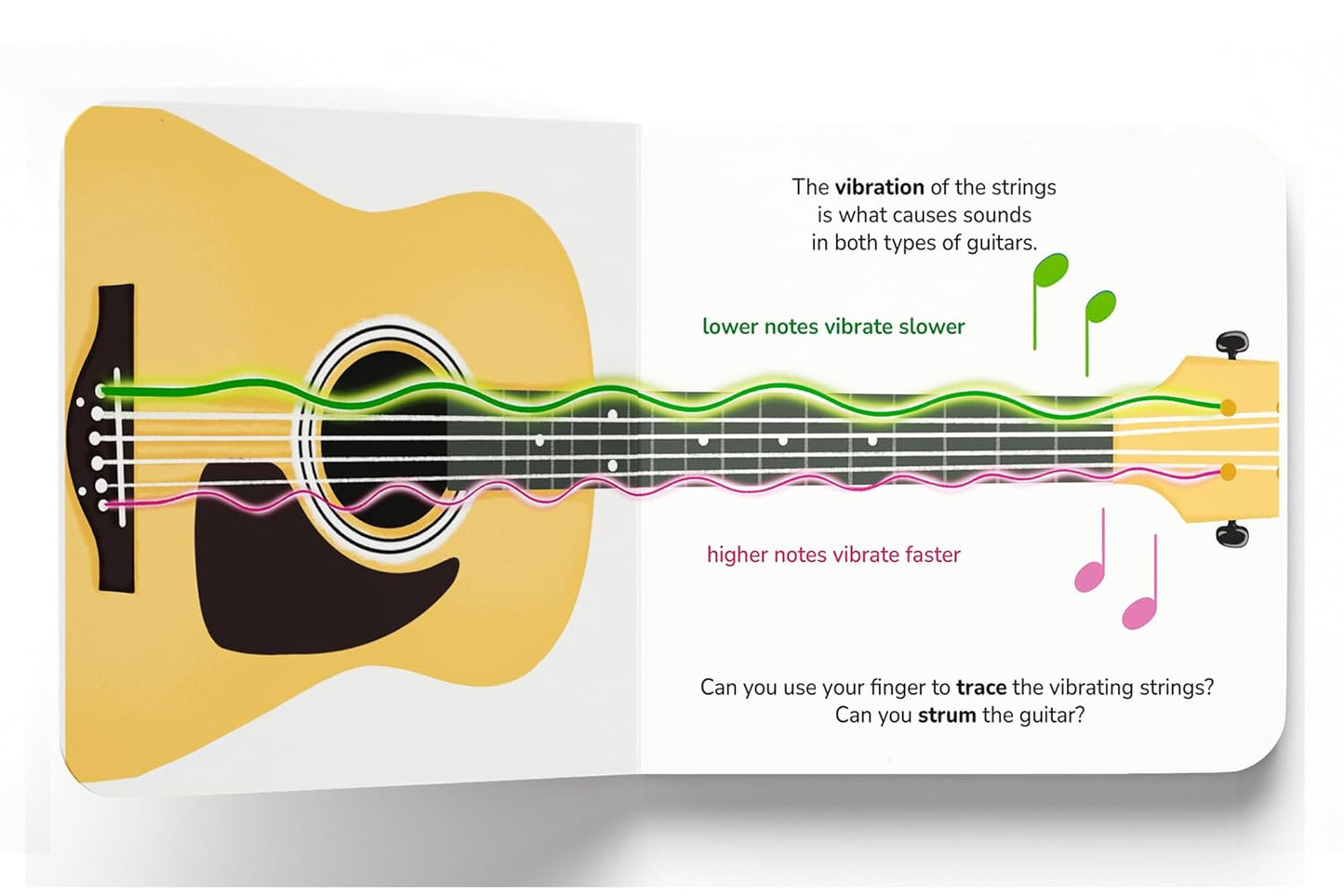 Kidenza Music Education Books