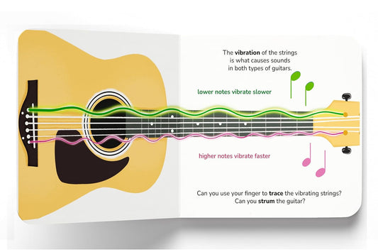 Kidenza Music Education Books